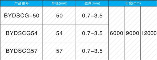应城钳压式声测管规格尺寸
